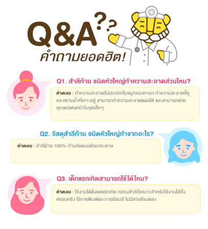 สำลีก้านสำหรับเด็ก BABY TATTOO ชนิดหัวใหญ่ 1 กล่อง_8